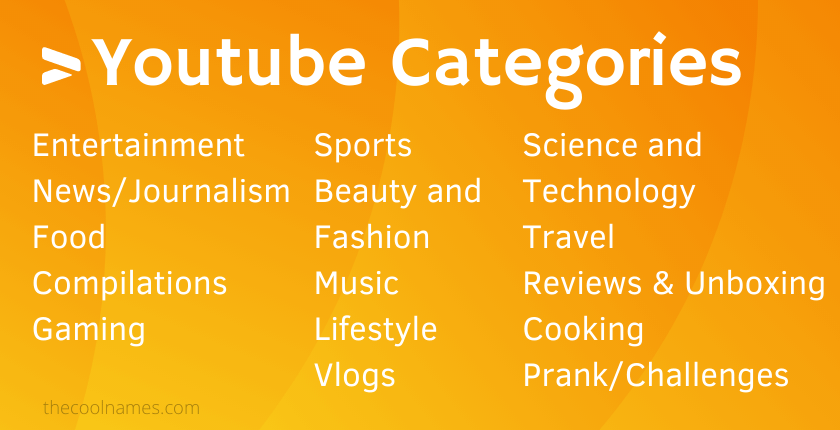 300-youtube-channel-name-ideas-for-all-categories-2024