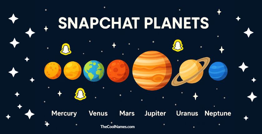 Snapchat Planets